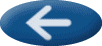 indice